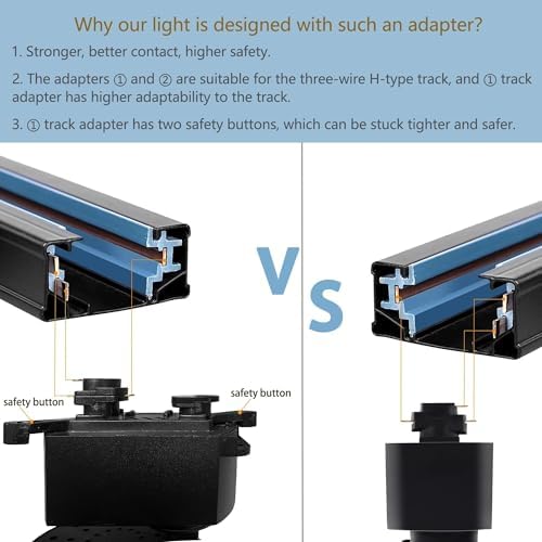 Bright Compact Energy-Efficient LED Track Lighting Kit for Commercial Use