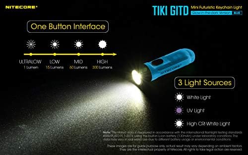 Nitecore Tiki GITD Blue Keychain Flashlight