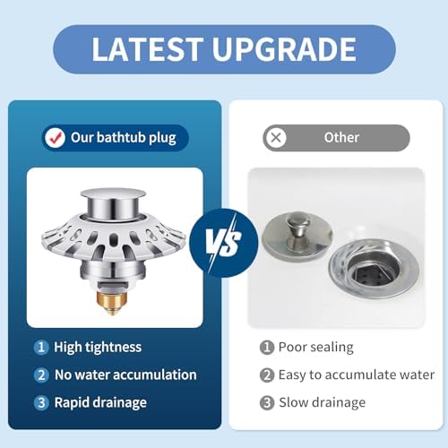 AUPHTIR 50 Upgraded Universal Bathroom Sink Stopper with Anti-Clogging Feature