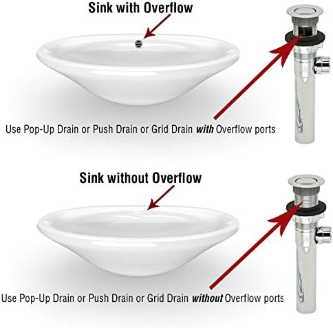 Magnetic Sink Drain Stopper Eliminates Clogs Easy to Install Remove