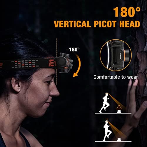 EverBrite Ultra Bright Tactical Flashlight Rechargeable Headlamp - 1000FT Light Distance