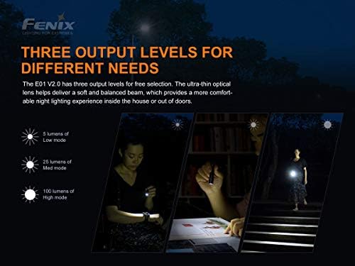 FENIX Roadside Beacon 100 Max Lumens