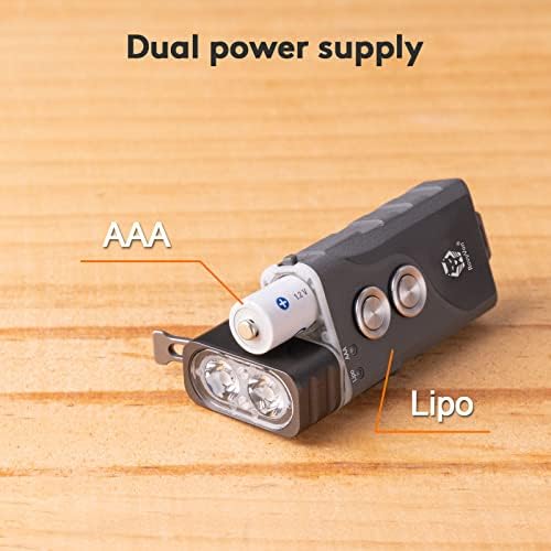 RovyVon E1 Hybrid Battery Flashlight