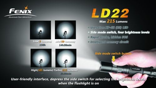 Fenix LD22 Flashlight Black