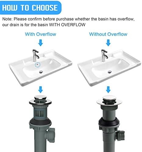 BathFix Sink Drain