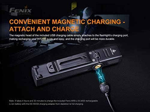 1000 LUMEN Worklight with Magnetic Backup Battery