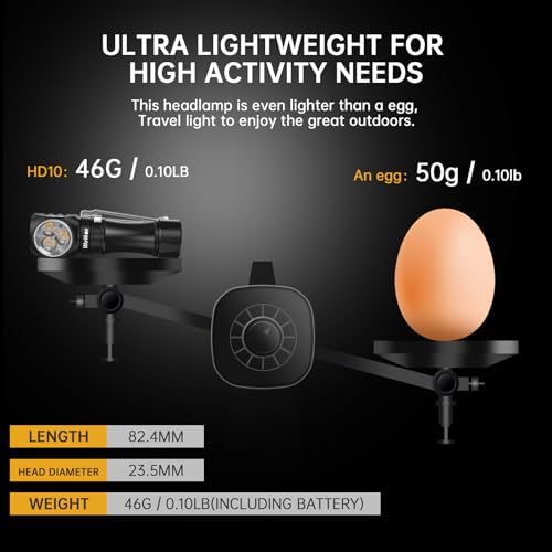 Wurkkos Rechargeable Headlamp 1200 Lumens LED with RGB Light and Adjustable Headband