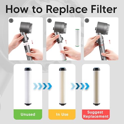 Homist Handheld Shower Head with 4 Modes and ONOFF Switch