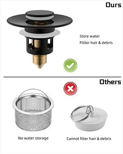 Hibbent 2 Pack All Metal Universal Sink Stopper Matte Black