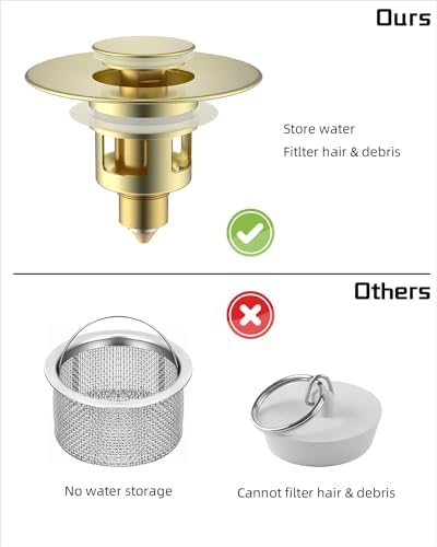 Btrx 5-in-1 Sink Stopper for 11-23 Basins