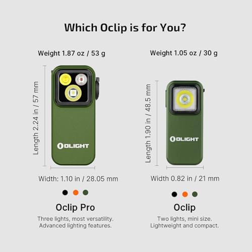 500 lumens clip-on EDC flashlight rechargeable low battery