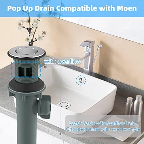 BathFix Sink Drain