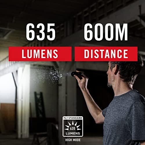 Coast TX11R 635 Lumen Spotlight Flood Slide Focus Durable Rechargeable