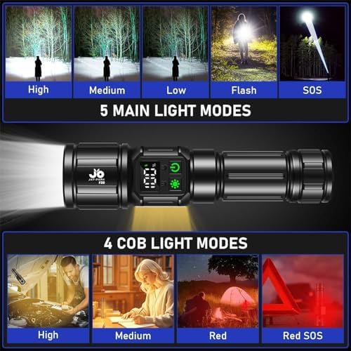 Finger-Grip Handheld Rechargeable Flashlight with 1000000 Lumens