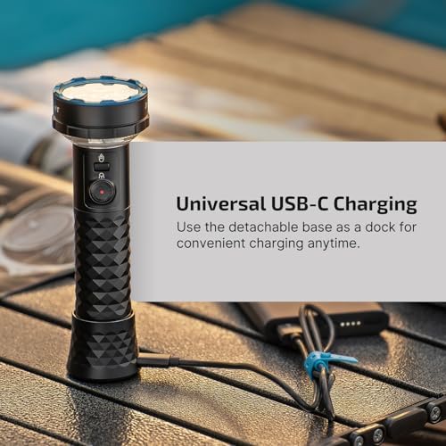 OLIGHT Prowess USB-C Rechargeable Bidirectional Flashlight Bundle with Perun 2 Mini Headlamp