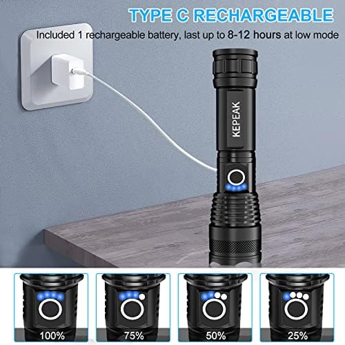 brightness reliability compact design