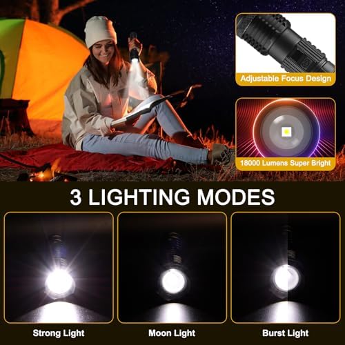 BigBright Adjustable Focus Rechargeable LED Headlamp