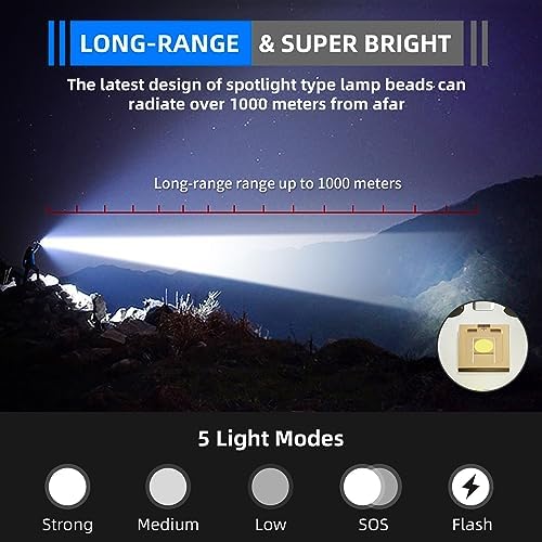 DARKBEAM High-Lumen Tactical Flashlight