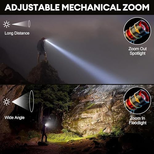 Adjustable LED Headlamp with Motion Sensing