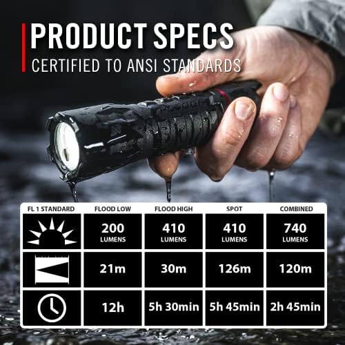 Coast Polysteel 500R 740 Lumens