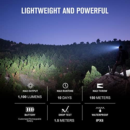 Bright Multi-Functional Perun 2 Mini Rechargeable Flashlight