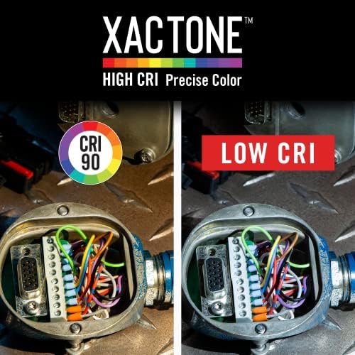 COAST HP4 100 Lumen LED Penlight with Spot Beam