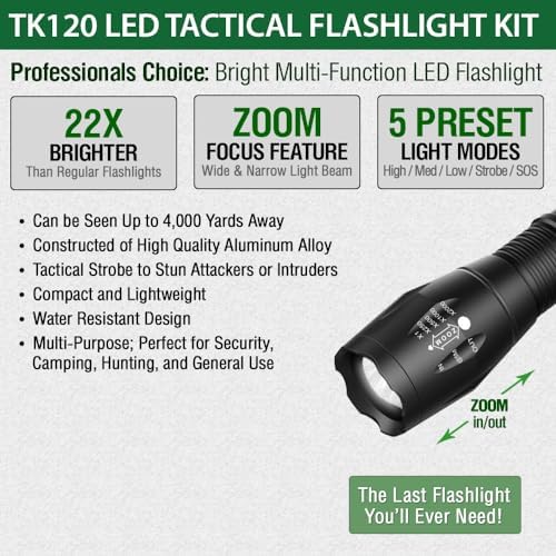 EcoGear FX Complete LED Tactical Flashlight Kit with Rechargeable Battery