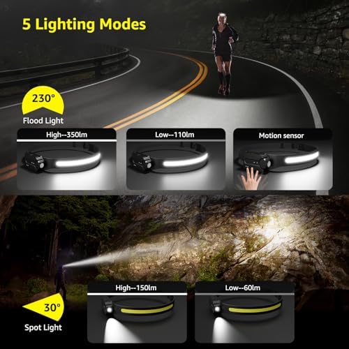 Lepro Bundle - Waterproof Compact 2 Pack led pen flashlights with wide beam