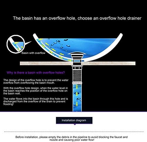 Hyuduo Bathtub Plug - Overflow Prevention Easy Use