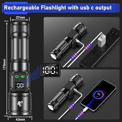 Finger-Grip Handheld Rechargeable Flashlight with 1000000 Lumens