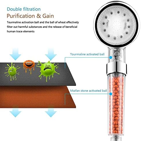 LED Ionic Shower Head Kit with LED Lights and High Pressure Handheld Showerhead