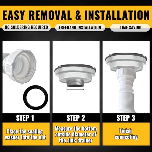 Expandable Sink Drain Kit