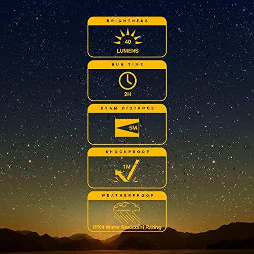 Rugged 40 Lumen Flashlight