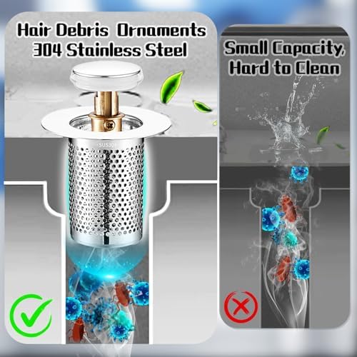 2-Piece Stainless Steel Sink Drain Stopper for US Sinks