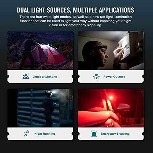 Bright Multi-Functional Perun 2 Mini Rechargeable Flashlight