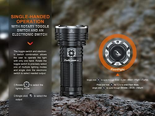 Fenix LR40R V20 15000 Lumens - Flame Pro