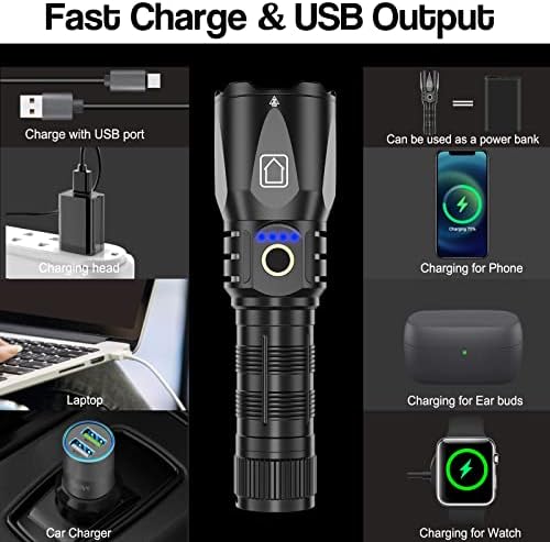 Super-Bright Rechargeable Flashlight with Zoom Function