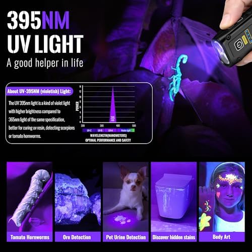 Small LED UV flashlight with magnetic base for camping and EDC