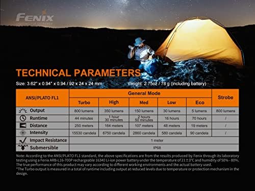 Fenix PD25R 800 Lumen LED Flashlight Bundle