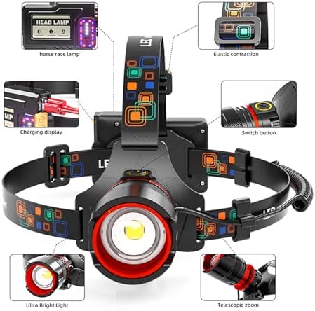 Adjustable LED Headlamp with Motion Sensing