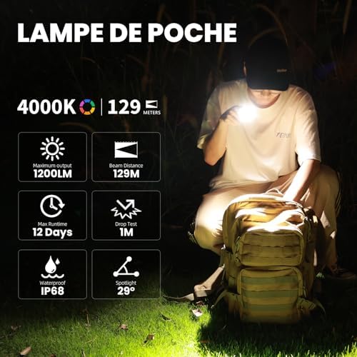Wurkkos Rechargeable Flashlight 1200 Lumens Headlamp with Magnet