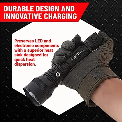 PowerTac Huntsman-XLT LED Flashlight 1200 Lumen Black