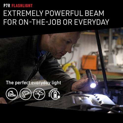 1000 Lumens LED Rechargeable Flashlight