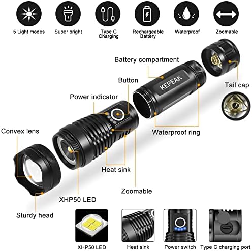 brightness reliability compact design