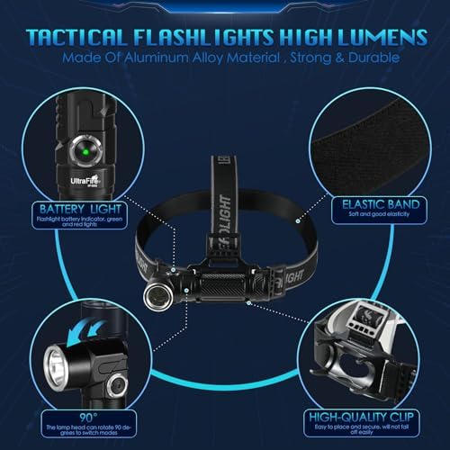 Ultrafire 1000LM Led Flashlight D232 Headlamp Flashlight