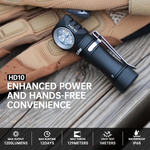Wurkkos Rechargeable Headlamp 1200 Lumens LED with RGB Light and Adjustable Headband