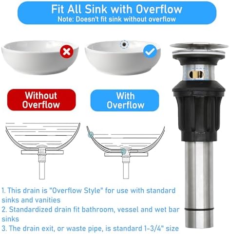 ECHLI Pop Up Drain with Overflow and Strainer