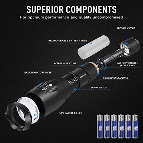KEPEAK LED Flashlight 5 Modes High Lumen Zoomable