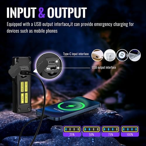 Small LED UV flashlight with magnetic base for camping and EDC