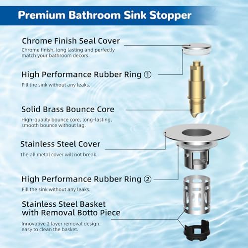Hibbent 3-in-1 Sink Drain Strainer